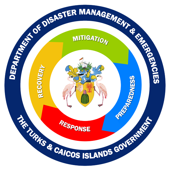 Department of Disaster Management and Emergencies