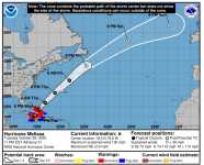 ALERT #21 ON HURRICANE MELISSA WEDNESDAY 29TH OCTOBER 2025 AT 6AM EDT