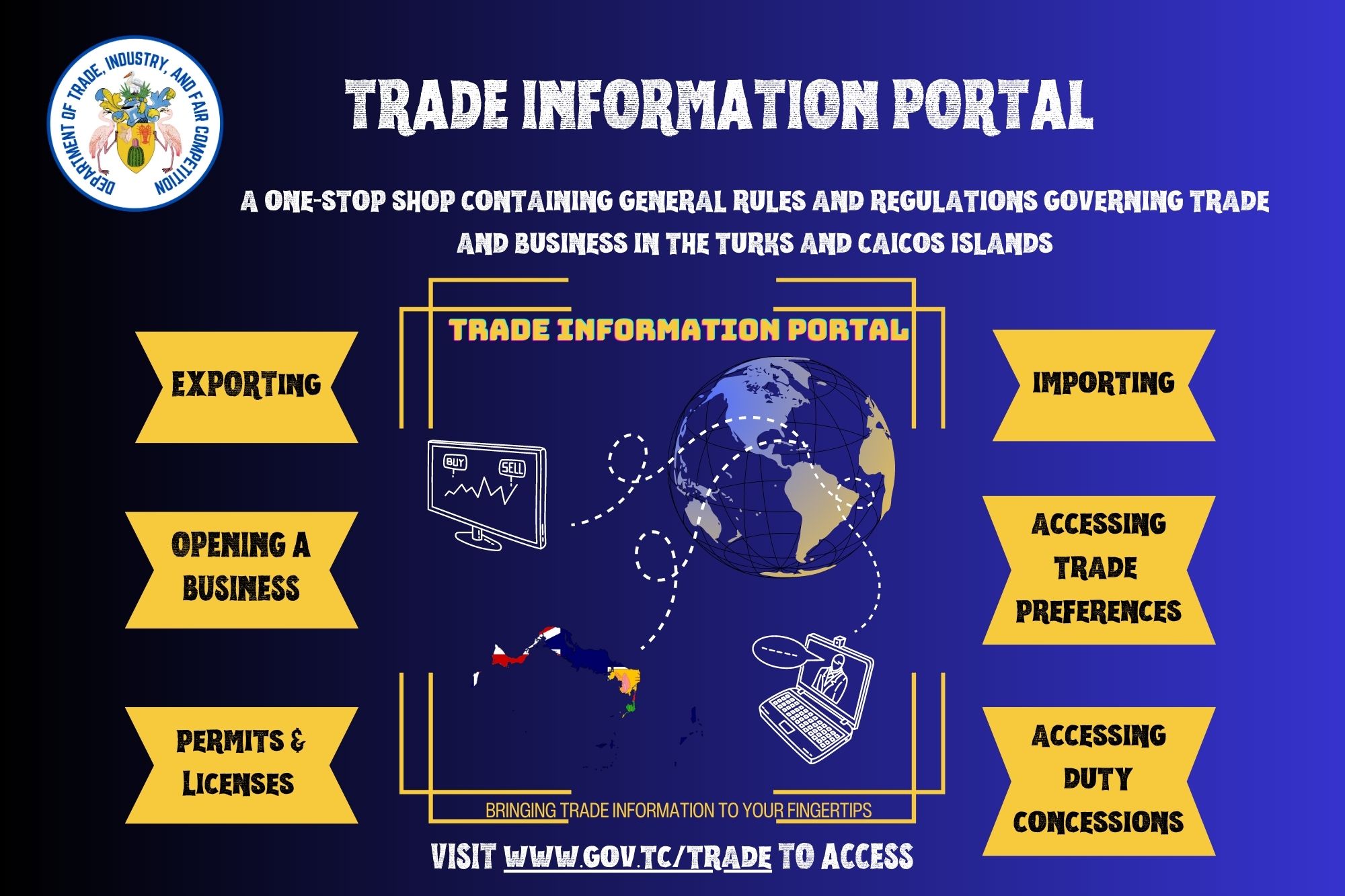 Trade Information Portal